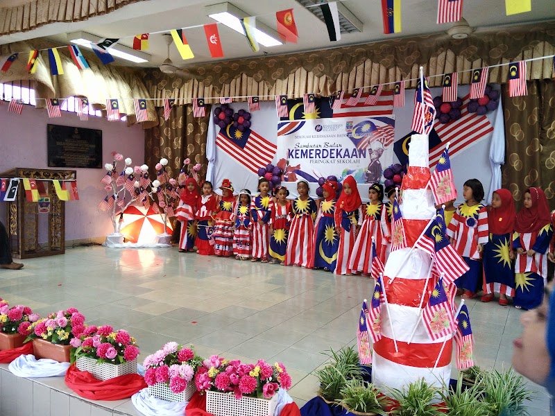 SK Dato' Syed Nahar, Batu 4, Jalan Kodiang Sanglang Kodiang