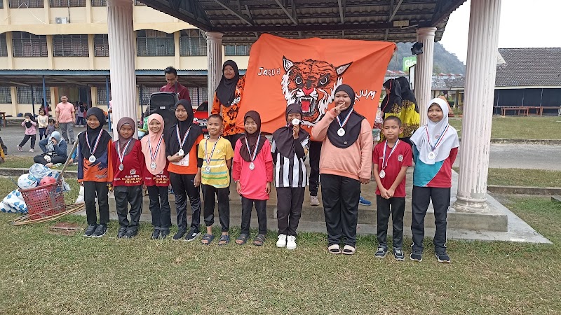 Sekolah Kebangsaan Jalan Raja Syed Alwi, Jalan Raja Syed Alwi, Kampung Guar Syed Alwi, Kangar