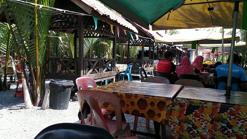 Ladang Nipah Kipli, Sanglang, Perlis, 282, KAMPUNG TANAH TIMBUL KUALA SANGLANG, Kangar
