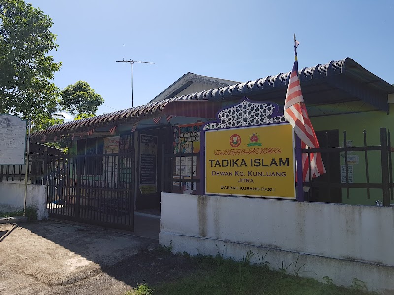 Taska JHEAIK, Dewan Kg. Kunluang, Mukim Binjal, Jitra