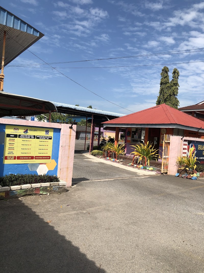 SMK Syed Saffi, Perlis